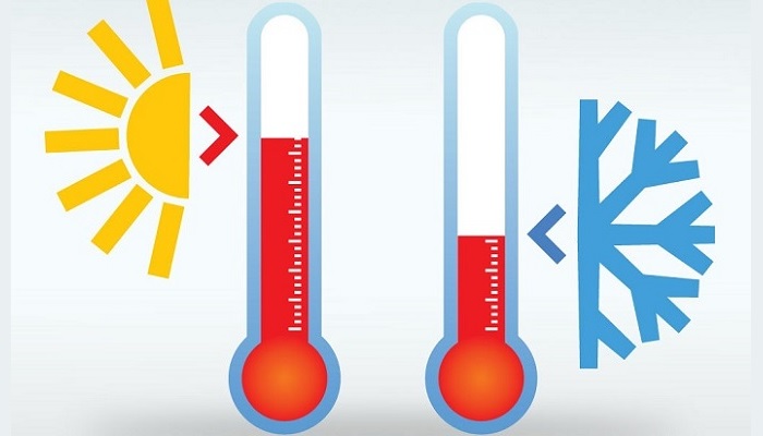 Прогноз погоды в России на апрель-сентябрь 2026 года: температура и осадки